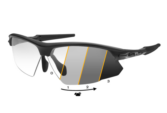 Gafas EOS